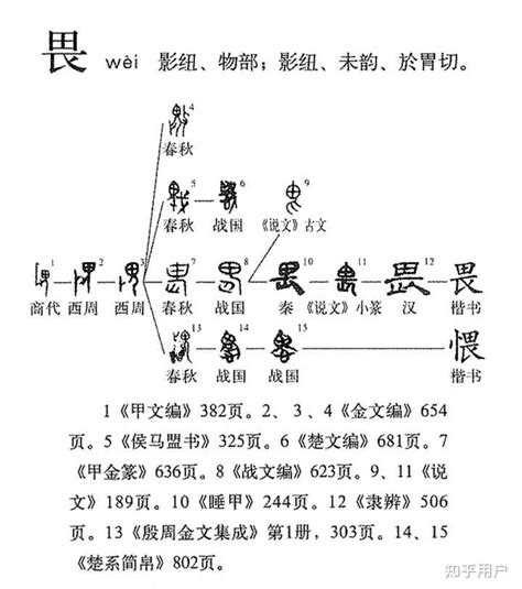 靠背意思|台湾人说的 “靠北” 和 “靠腰” 是什么意思啊？